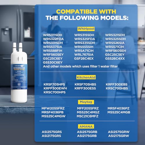 W10295370A Water Filter Replacement Compatible with Whirlpool EDR1RXD1, Everydrop Filter 1, EDR1RXD1B, WHR1RXD1, W10276924, W10291030, 9930 9930P 46-9930 46-9081 9081 P8RFWB2L, 3 Pack
