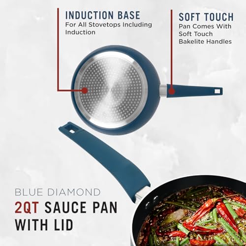 Prime Cuisine 2 Quart Sauce Pan with Lid, Blue Diamond NonStick Small Pot with Tempered Glass Lid, Soft-Touch Handles, Induction Base
