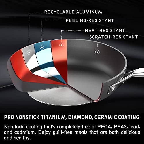 MsMk 8 inch Small Frying Pan with Lid, Burnt also Non stick Omelette pan, PFOA Free Non-Toxic, Scratch-resistant, for gas, electric and induction