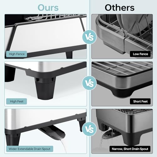 Urackify Large Dish Drying Rack - Triple Expandable Dish Rack for Kitchen Counter, Stainless Steel Sink Organization and Storage Essentials with Utensil & Pans Holder for Home and Appartment, Black