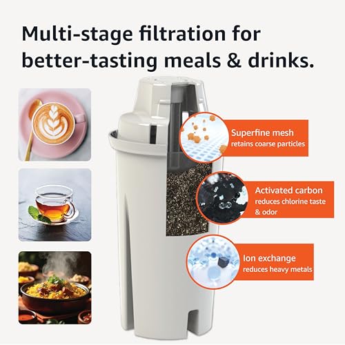 Amazon Basics Enhanced Replacement Water Filters for Water Pitchers, BPA-Free, WQA & NSF Certified, Compatible with Brita Water Pitchers & Drinking Water Filter Systems, 6 Month Filter Supply, 3-Pack