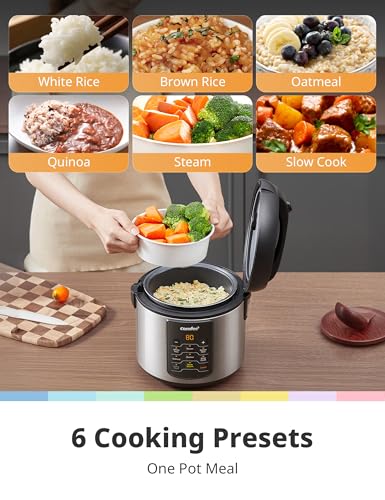 COMFEE' Rice Cooker with 6 Functions, 4-Cups Uncooked Rice