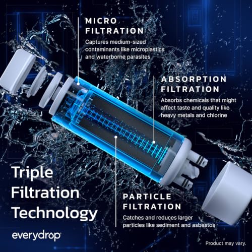 everydrop by Whirlpool Refrigerator Water Filter A - EDRARXD1, Single-Pack