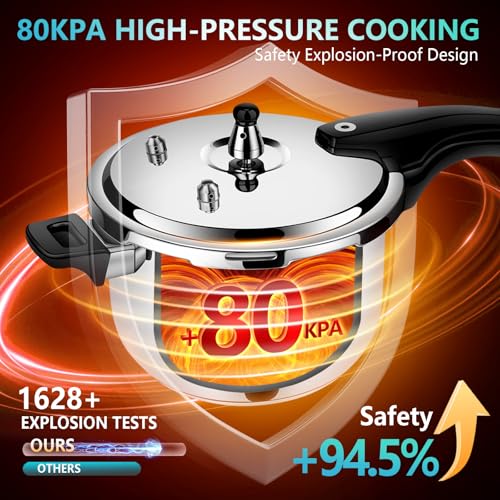 Premium Stainless Steel Small Pressure Cooker 3 quart | 8 Safety Features & Quick Cooking | stovetop pressure cookers;instant pot pressure cooker;olla de presion pressure cooker 3+qt mini