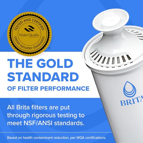 Brita Metro Small 6-Cup Water Filter Pitcher, WQA NSF/ANSI Certified, Mini-Fridge Friendly, Removes Chlorine Taste & Odor, Reduces Zinc, Copper & Mercury, 1 Standard Filter, Lasts 2 Months, White