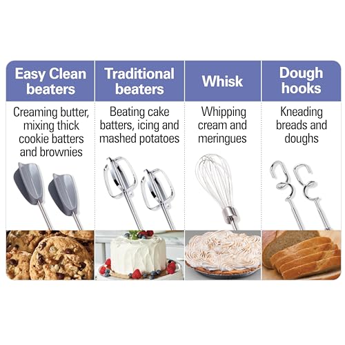 Hamilton Beach 6-Speed Electric Hand Mixer with Whisk, Dough Hooks and Easy Clean Beaters, Powerful 275 Watt Motor, Snap-On Storage Case, Black