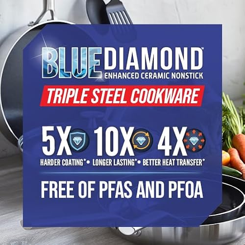 Blue Diamond Cookware Tri-Ply Stainless Steel Ceramic Nonstick, 1.6 QT Saucepan Pot with Lid, PFAS-Free, Multi Clad, Induction, Dishwasher Safe, Oven Safe, Silver