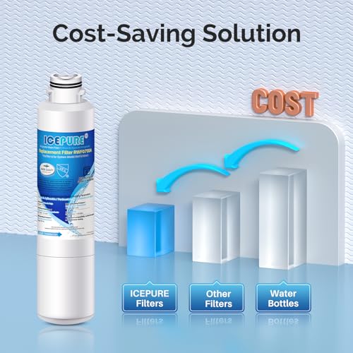 ICEPURE DA29-00020B Replacement for Samsung Water Filter HAF-CIN/EXP HAF-CIN DA29-00020B-1 RF28HMEDBSR RF263BEAESR RS25J500DSR RF263TEAESG RWF0700A HDX FMS-2 DA97-08006A-1 RF4287HARS RF28HFEDBSR 3PACK