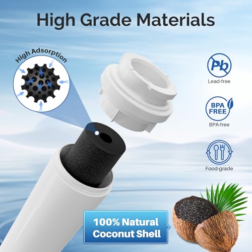 ICEPURE UKF8001 Compatible with Whirlpool EDR4RXD1, 4396395, Maytag UKF8001, UKF8001AXX, EveryDrop Refrigerator Water Filter 4, RFC0900A, UKF8001AXX-200, UKF8001P, 469006, PUR, Puriclean II, Pack of 3