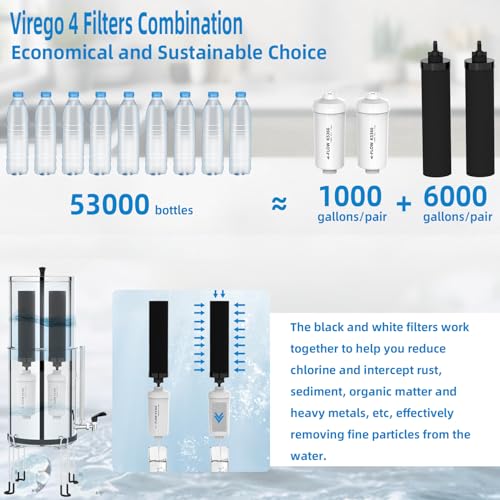 Virego Gravity Water Filters for Berkey Water Filter Replacement, Replacement for BB9-2® Black Filter & for PF-2® Fluoride Filters Combo Packs,Compatible with Berkey Gravity Water Filter System,NSF 42