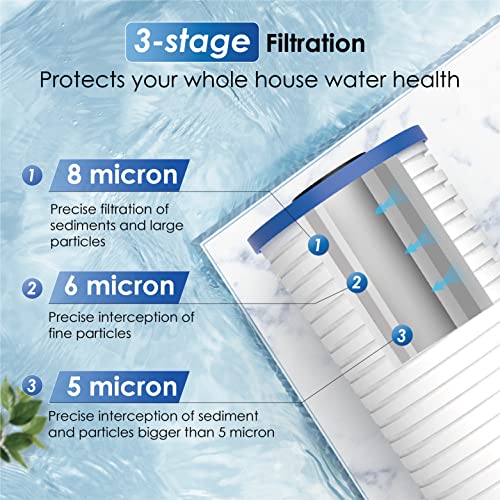 Waterdrop AP810 Whole House Water Filter, Replacement for 3M® Aqua-Pure® AP810, AP801, AP811, Whirlpool® WHKF-GD25BB, WHKF-DWHBB, 5 Micron, 10" x 4.5", Well & Tap Water Filter, Pack of 3