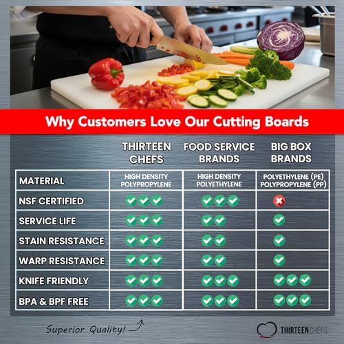 Large Poly Cutting Board, 18x12 Inch Black, 3/4" Thick, BPA Free and Dishwasher Safe