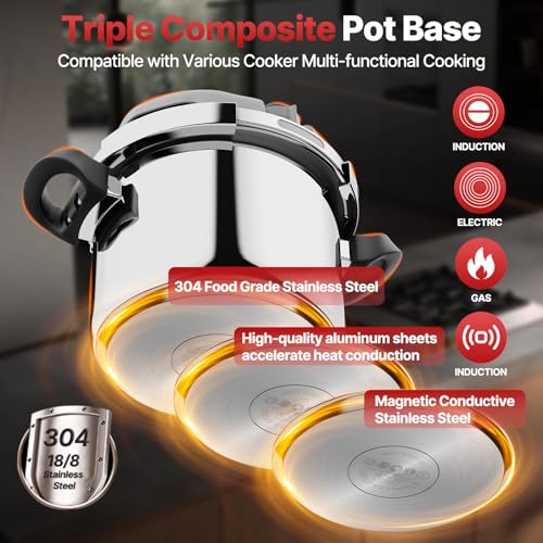 Kitlead Pressure Cooker Stainless Steel,One-Hand Locking/Rotating Lock,Compatible with Gas & Induction, Fast Cooking for Large Meals,Dishwasher Safe,Olla de Presion (9 Quatrs)
