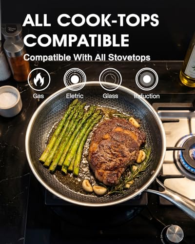 Tibbicc Stainless Steel Non Stick Frying Pan with Lid - PFOA Free