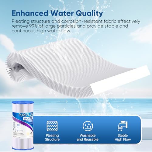 PUREPLUS 5 Micron 10" x 4.5" Whole House Pleated Sediment Filter for Well Water, Replacement Cartridge for GE FXHSC, Culligan R50-BBSA, Pentek R50-BB, DuPont WFHDC3001, W50PEHD, GXWH40L, 2Pack