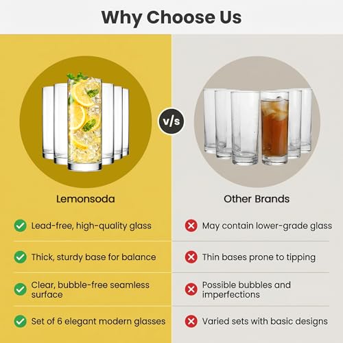 LEMONSODA Premium Highball Glass Set | Tom Collins Glasses 12oz Set of 6 | Lead-Free Glass with Heavy Base | Dishwasher Safe Cocktail Glasses for Mojito Whiskey Iced Tea | Modern Durable Bar Glassware