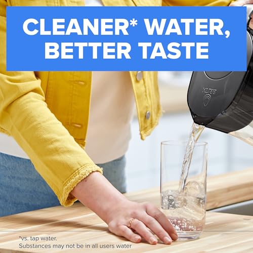 Brita Metro Small 6-Cup Water Filter Pitcher, WQA NSF/ANSI Certified, Mini-Fridge Friendly, Removes Chlorine Taste & Odor, Reduces Zinc, Copper & Mercury, 1 Standard Filter, Lasts 2 Months, White