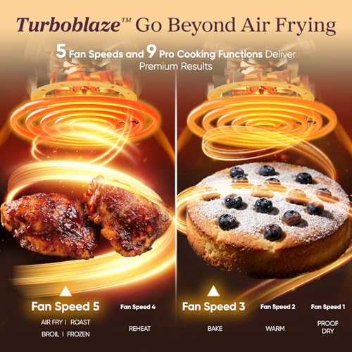 Cosori 9-in-1 TurboBlaze Air Fryer 6 Qt, Premium Ceramic Coating, 90°–450°F, Precise Heating for Even Results, Air Fry, Roast, Bake, Broil, Dry, Frozen, Proof, Reheat, Keep Warm, 120V, Light Gray