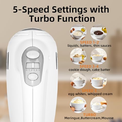 Vikaluz 3.2QT 2-in-1 Stand Mixer, Electric Kitchen Mixer with Auto-Rotating Bowl & Tilt-Head, 5-Speed 250W Turbo Baking Machine for Beginners with Beater & Dough Hook for Cookie, Bread, Cake (White)