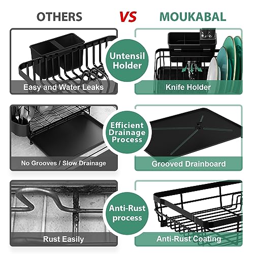 MOUKABAL Dish Drying Rack, Dish Rack, Stainless Steel Dish Racks for Kitchen Counter, Dish Drainer with Removable Utensil Holder, Drainboard (Black,13''W x 17''L)