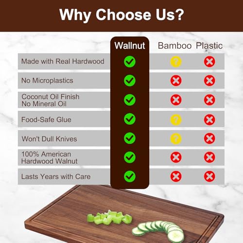 Walnut Wooden Cutting Boards for Kitchen, Solid Wood Cutting Board Set - Charcuterie & Chopping Butcher Block for Meat - Kitchen Gadgets Gift (Walnut 17in*12in)