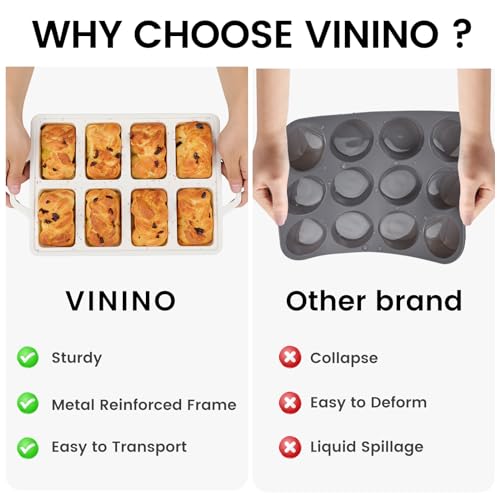 Vinino 2 Pack Mini Silicone Loaf Pans, 8-Cavity Metal Reinforced Frame Pans