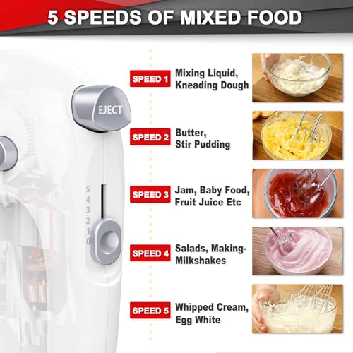 Lord Eagle Hand Mixer Electric Handheld 400W 5-Speed Lightweight