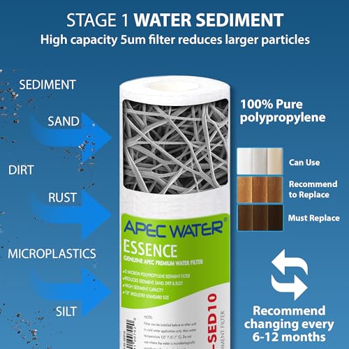 APEC Water Systems Filter-Set-ES High Capacity Replacement Pre-Filter Set for Essence Series Reverse Osmosis Water Filter System Stage 1-3