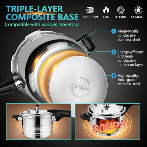 Premium Stainless Steel Small Pressure Cooker 3 quart | 8 Safety Features & Quick Cooking | stovetop pressure cookers;instant pot pressure cooker;olla de presion pressure cooker 3+qt mini