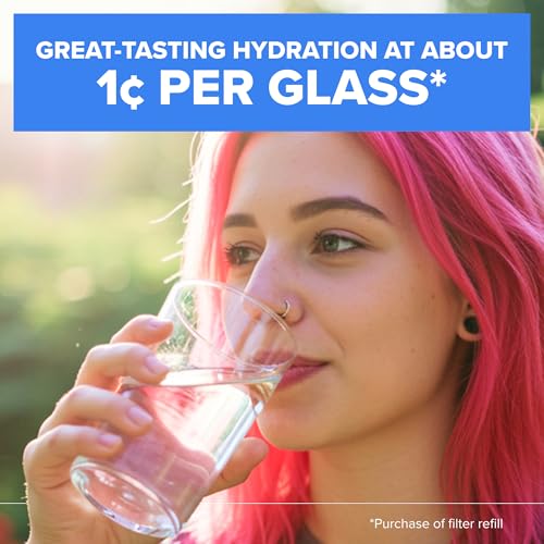 Brita Metro Small 6-Cup Water Filter Pitcher, WQA NSF/ANSI Certified, Mini-Fridge Friendly, Removes Chlorine Taste & Odor, Reduces Zinc, Copper & Mercury, 1 Standard Filter, Lasts 2 Months, White