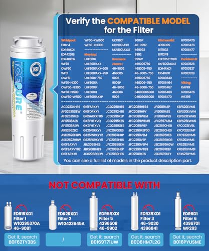 ICEPURE UKF8001 Compatible with Whirlpool EDR4RXD1, 4396395, Maytag UKF8001, UKF8001AXX, EveryDrop Refrigerator Water Filter 4, RFC0900A, UKF8001AXX-200, UKF8001P, 469006, PUR, Puriclean II, Pack of 3