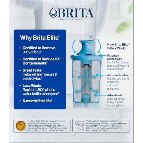 Brita Elite Water Filter Replacements for Pitchers and Dispensers, BPA-Free, Reduces 99% of Lead, Lasts Six Months or 120 Gallons, Includes 2 Pitcher Replacement Filters