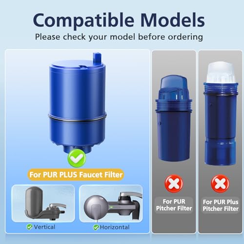 6 Pack Water Filter Replacement Compatible with All PUR®, PUR®PLUS Faucet Filtrat-ion Systems, RF-9999® Faucet Water Filter, High Efficiency Filtration and 18-Month Value, NSF Certified, Blue - My Kitchen Products