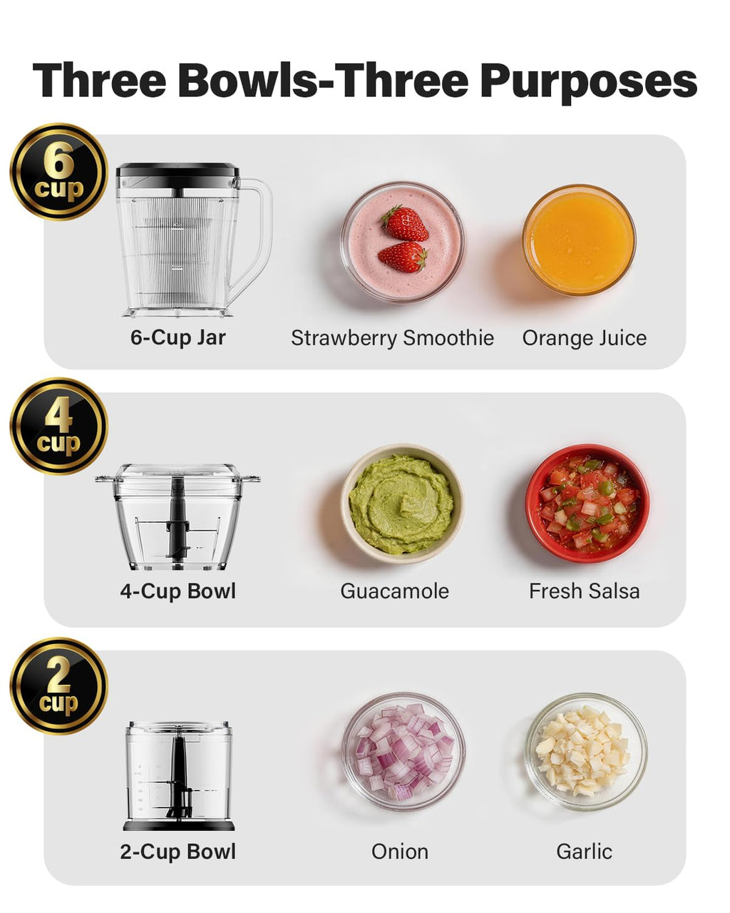 SHARDOR 3-in-1 Small Food Processor/Blender, 400W Powerful Food Chopper with 6-Cup Jar, 4-Cup Processor Bowl & 2-Cup Chopper Bowl, for Food Prep, Smoothies and Milkshakes