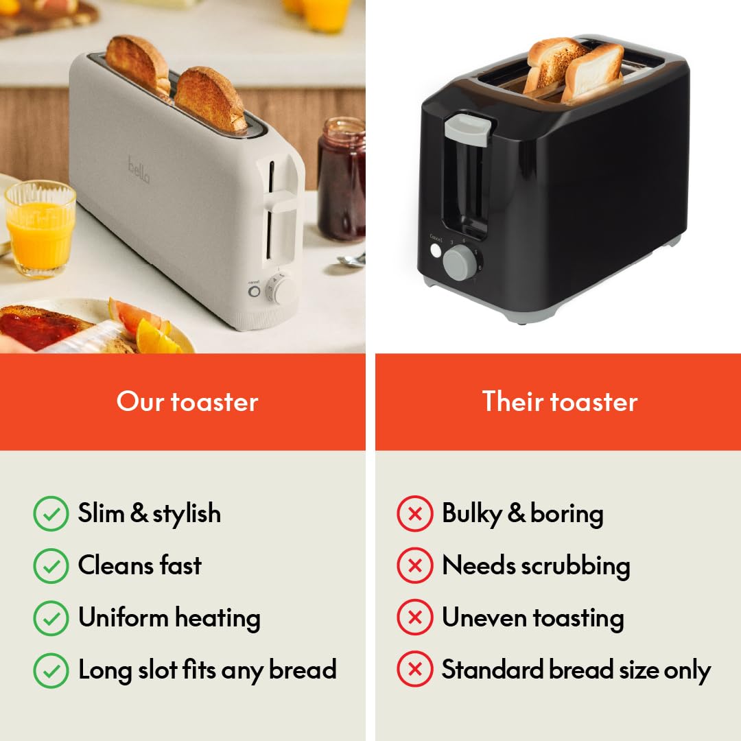 bella 2 Slice Slim Toaster,Fits-anywhere™ Kitchenware,6 Setting Shade Control with Reheat & Cancel Buttons,Fits sourdough,10” Long Slot,Anti Jam & Auto Shutoff,900 Watt,Oatmilk,(Pack of 6)