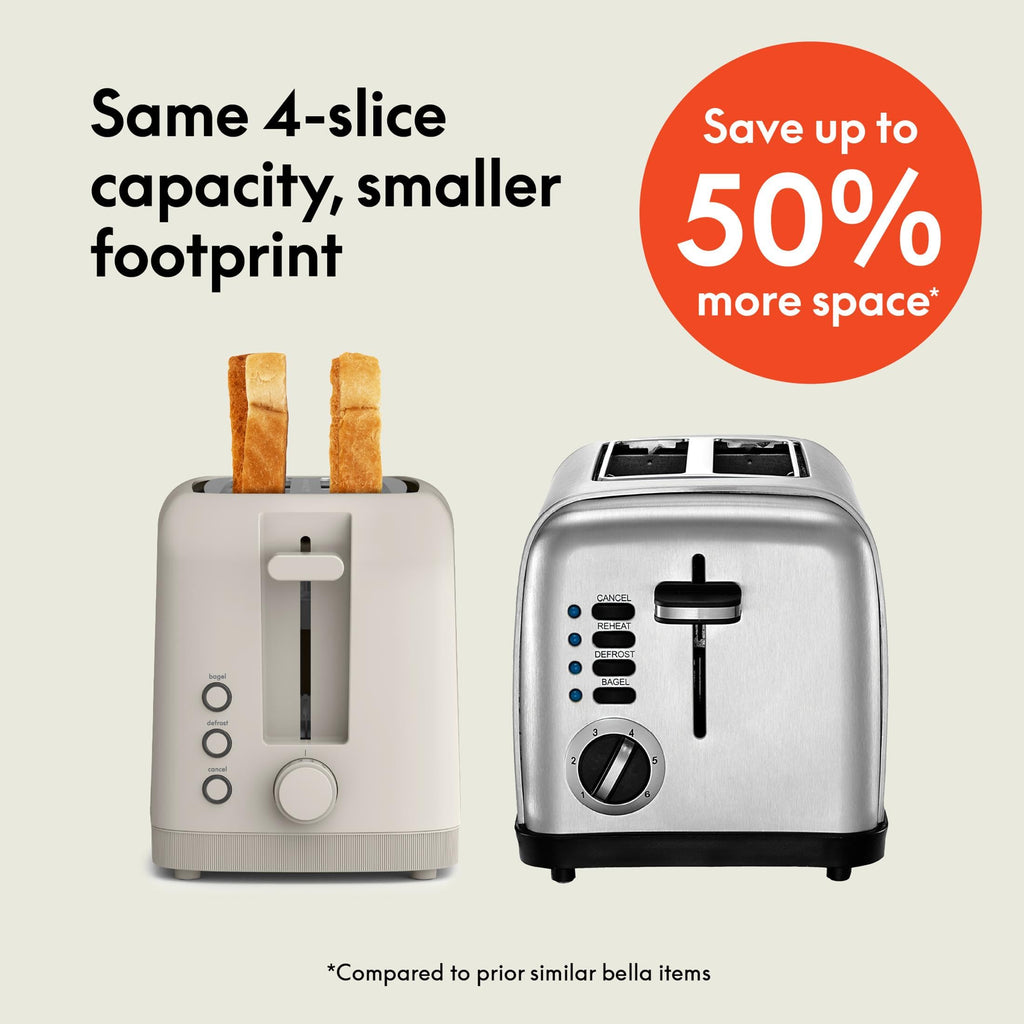 bella 4 Slice Slim Toaster, Fits-anywhere™ Kitchenware, 6 Setting Shade Control with Reheat & Cancel Buttons, Fits Sourdough, 10” Long Slot, Anti Jam & Auto Shutoff, 900 Watt, Oatmilk