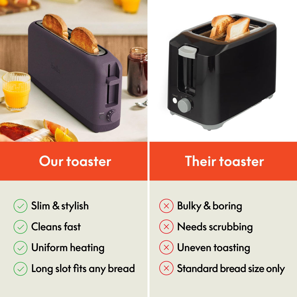 bella 2 Slice Slim Toaster, Fits-anywhere™ Kitchenware, 6 Setting Shade Control with Reheat & Cancel Buttons, Fits sourdough, 10” Long Slot, Anti Jam & Auto Shutoff, 900 Watt, Plum
