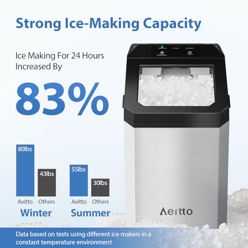 Aeitto Nugget Ice Maker Countertop, 55lbs/24H Ice Machine with 3.6L Water Tank&3.2Lbs Ice Basket, Self-Cleaning Pebble Ice Maker with Stainless Steel Housing for Home Office and Party, Silver - My Kitchen Products