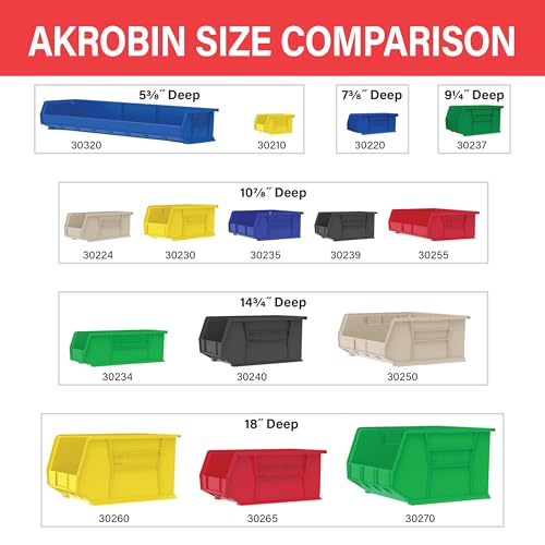 Akro-Mils 30230 AkroBins Plastic Storage Bins, Space-Saving Stackable Bins for Garage, Pantry, Craft Organization, 10.5 "L x 5.5 "W x 5"H, Blue, 12-Pack - My Kitchen Products