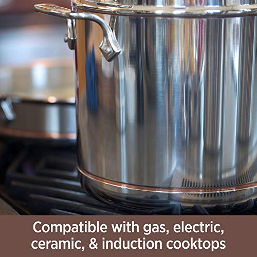 All-Clad Copper Core 5-Ply Stainless Steel Cookware Set 10 Piece Induction Oven Broiler Safe 600F Pots and Pans Silver - My Kitchen Products