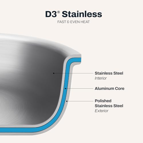 All-Clad D3® Stainless Steel 3 Quart Saute Pan Covered- Made in the USA- The Original Bonded Professional Cookware- Oven Safe & Induction Compatible - My Kitchen Products