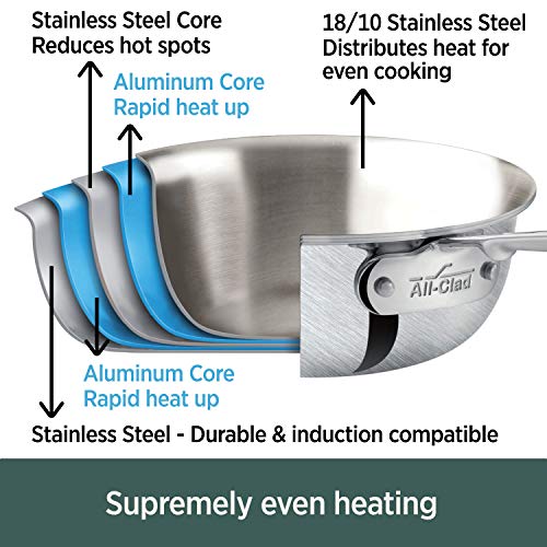 All-Clad D5 5-Ply Brushed Stainless Steel Stockpot 8 Quart Induction Oven Broiler Safe 600F Pots and Pans, Cookware Silver - My Kitchen Products