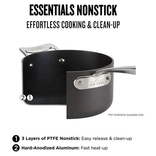 All-Clad Essentials Nonstick Cookware (10.5 Inch Fry Pan) - My Kitchen Products
