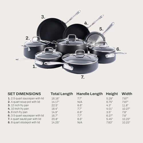 All-Clad HA1 Expert Hard Anodized Nonstick Cookware Set (13 Piece) Pots, Frying Pans, Dishwasher-Safe, Oven-Safe Up to 500°F Compatible with All Stovetops (Gas, Electric & Induction) - Black - My Kitchen Products