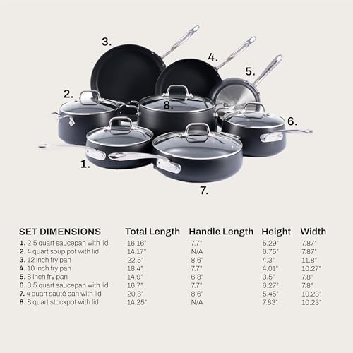 All-Clad HA1 Expert Hard Anodized Nonstick Cookware Set (13 Piece) Pots, Frying Pans, Dishwasher-Safe, Oven-Safe Up to 500°F Compatible with All Stovetops (Gas, Electric & Induction) - Black - My Kitchen Products