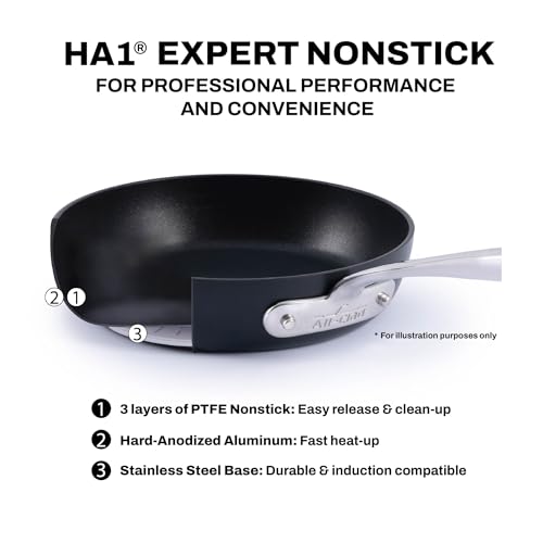 All-Clad HA1 Expert Hard Anodized Nonstick Cookware Set (13 Piece) Pots, Frying Pans, Dishwasher-Safe, Oven-Safe Up to 500°F Compatible with All Stovetops (Gas, Electric & Induction) - Black - My Kitchen Products