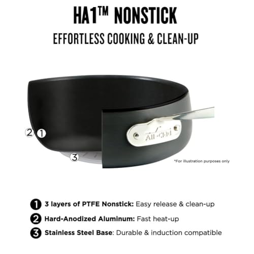 All-Clad HA1 Hard Anodized Nonstick (8-Piece) Pots and Pans Set Non Stick Cookware Sets, Oven Broiler Safe 500F, Black - My Kitchen Products