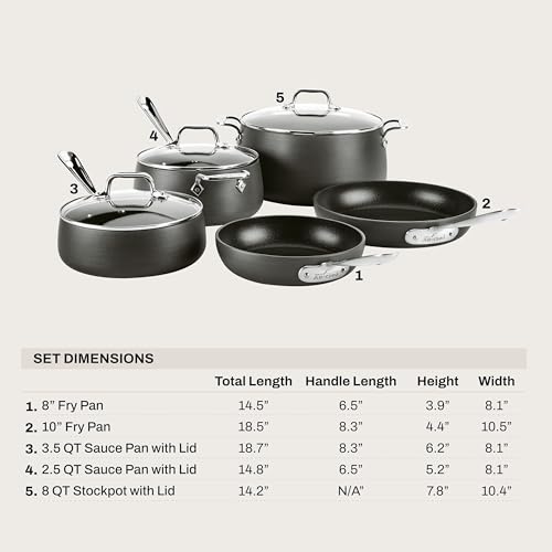 All-Clad HA1 Hard Anodized Nonstick (8-Piece) Pots and Pans Set Non Stick Cookware Sets, Oven Broiler Safe 500F, Black - My Kitchen Products