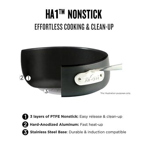 All-Clad HA1 Hard Anodized Nonstick Cookware Set 10 Piece Induction Oven Broiler Safe 500F, Lid Safe 350F Pots and Pans Black - My Kitchen Products