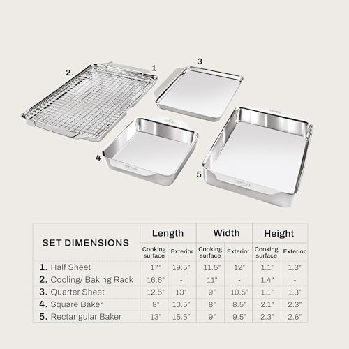All-Clad Stainless Steel Baking Pans 5-Piece Set-Tri-ply Bonded for Consistent Baking- Includes Square and Rectangular Baking Pans, Baking Sheets, & Cooling Rack- Professional Stainless Steel Bakeware - My Kitchen Products